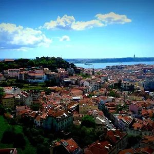 3* Отель Albergaria Senhora Do Monte
